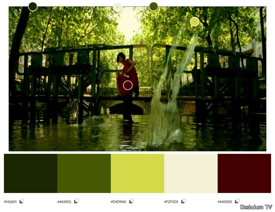 تحميل بحث التعبير اللوني عن مفهوم الحب في فيلم آيميلي Pdf