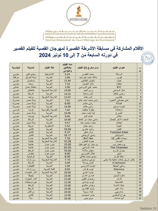 مهرجان القصبة للفيلم القصير بورزازات