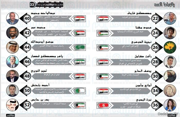 العدد الجديد من مجلة
